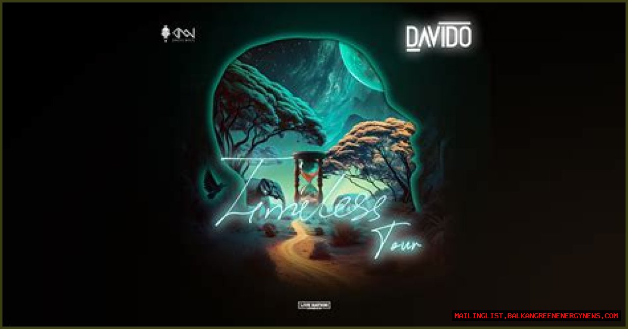 Exploring The Phenomenon Of Davido Fortuna: The Rise Of A Musical Icon