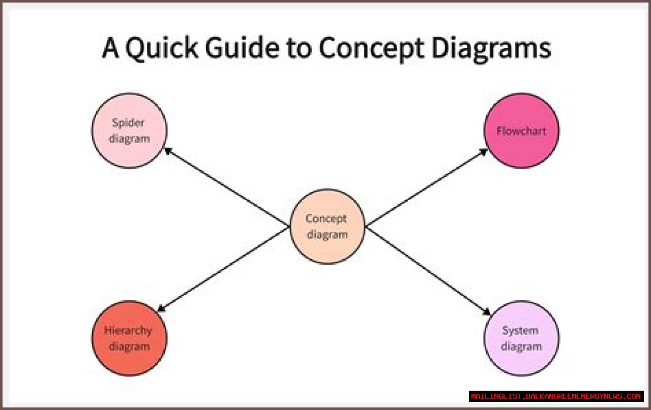 The Ultimate Guide To Semidraws: Understanding The Concept And Its Impact